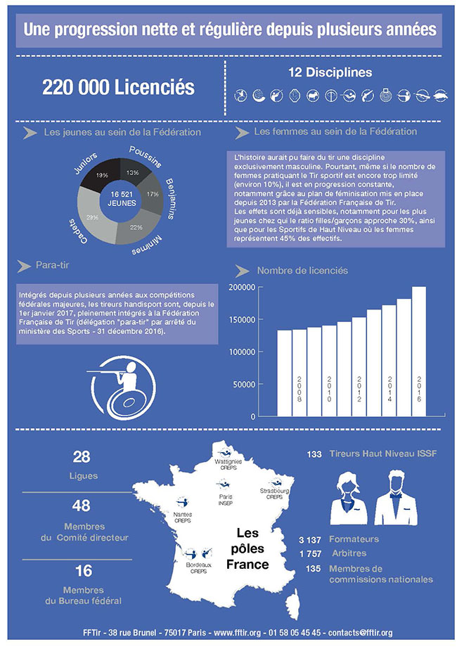 2017 Fiche institutionnelle _2.jpg 2017 Fiche institutionnelle _2.jpg