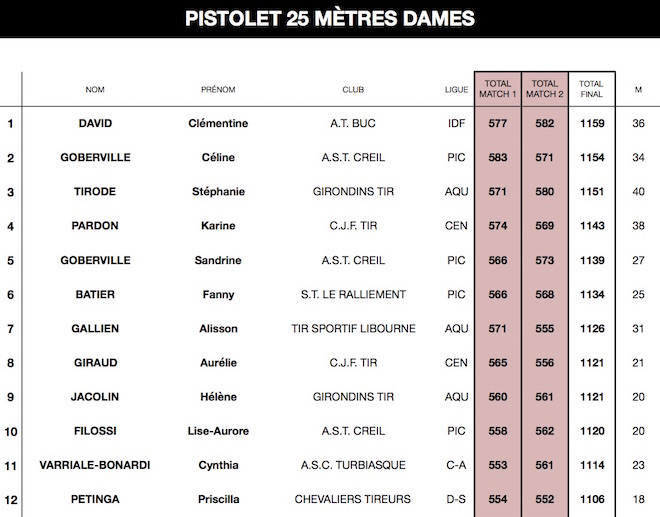 252 D (glissé(e)s) - copie.jpg 252 D (glissé(e)s) - copie.jpg