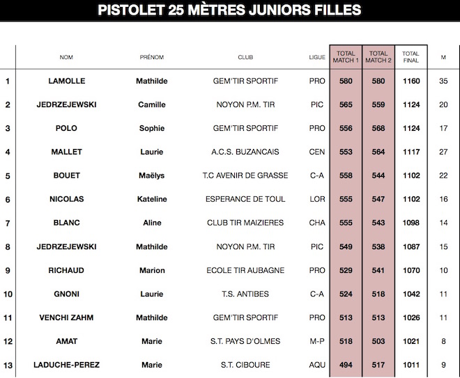 252 JF (glissé(e)s) - copie.jpg 252 JF (glissé(e)s) - copie.jpg
