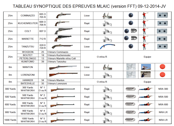 ARMES-ANCIENNES.jpg