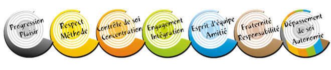 CC-ligne-valeur.png CC-ligne-valeur.png