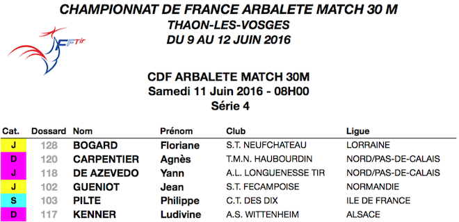 CDF - AM - 30M - S4 - THAON 2016.png CDF - AM - 30M - S4 - THAON 2016.png