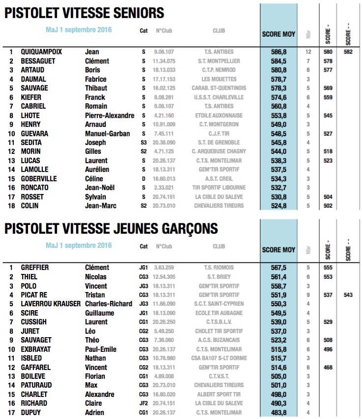 fftir 2016-08-31 à 09.38.20.jpg fftir 2016-08-31 à 09.38.20.jpg