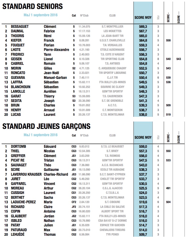 fftir 2016-08-31 à 09.38.48.jpg fftir 2016-08-31 à 09.38.48.jpg
