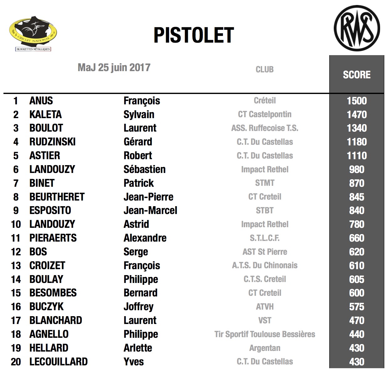 fftir 2017-06-25 à 04.52.56.jpg fftir 2017-06-25 à 04.52.56.jpg