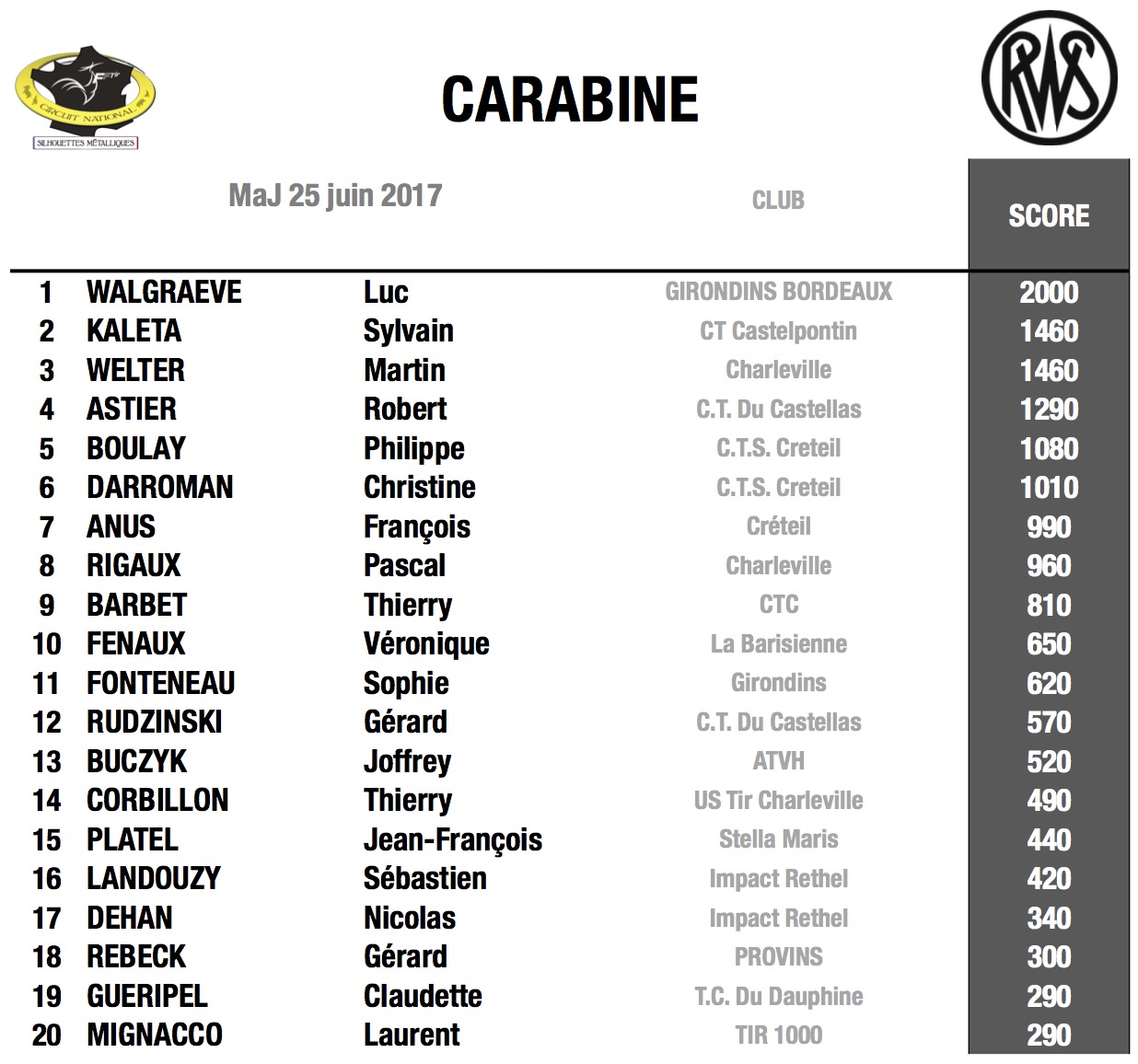 fftir 2017-06-25 à 04.53.09.jpg fftir 2017-06-25 à 04.53.09.jpg