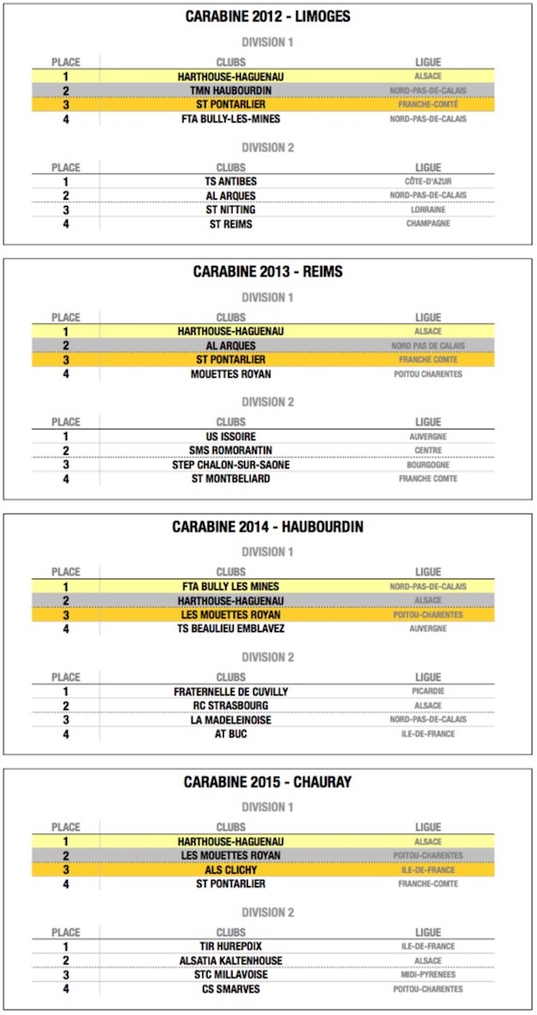 fftir 2018-03-26 à 16.25.34.jpg fftir 2018-03-26 à 16.25.34.jpg
