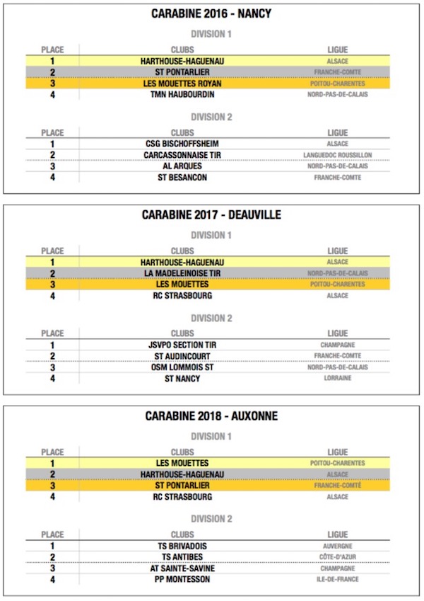 fftir 2018-03-26 à 16.25.43.jpg fftir 2018-03-26 à 16.25.43.jpg