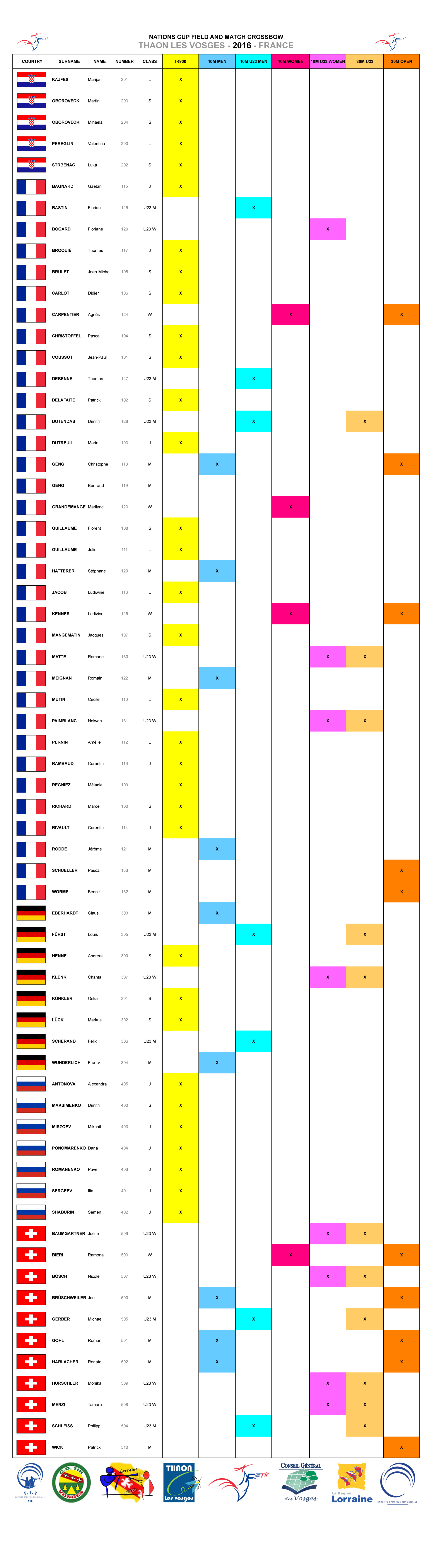 LISTE WEB 27042016.jpg LISTE WEB 27042016.jpg