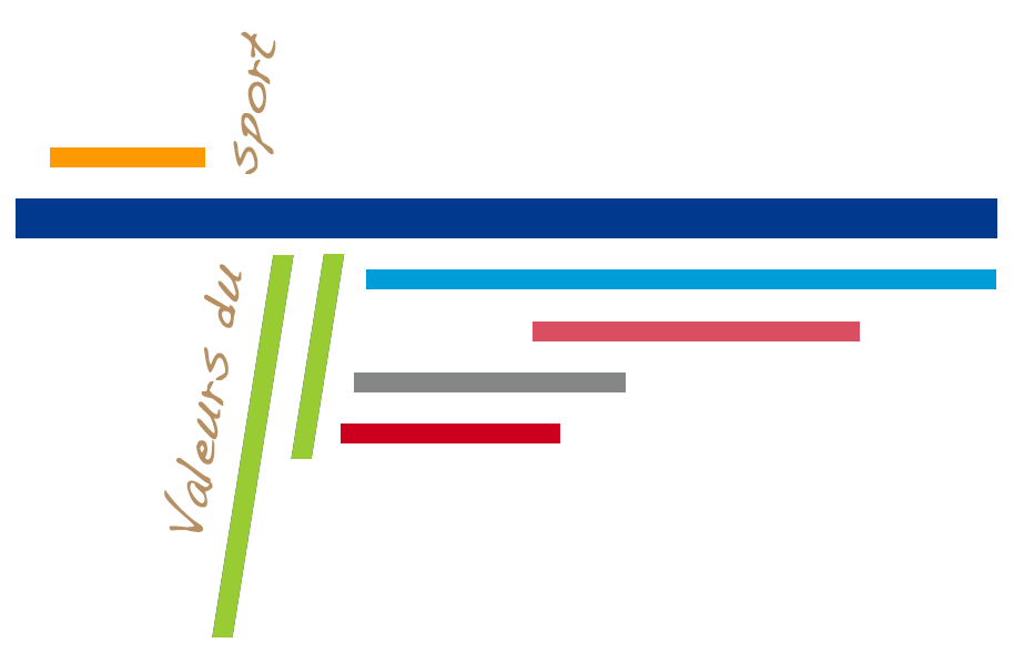 LOGO depdev 2Val.png LOGO depdev 2Val.png