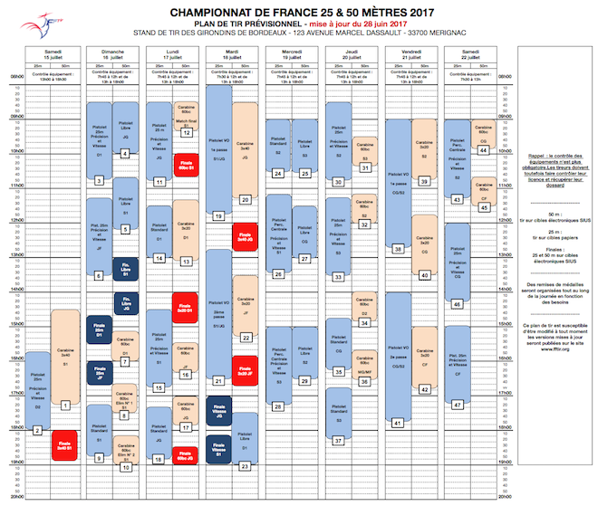 PDT CDF 25_50 m 2017 V3.png PDT CDF 25_50 m 2017 V3.png