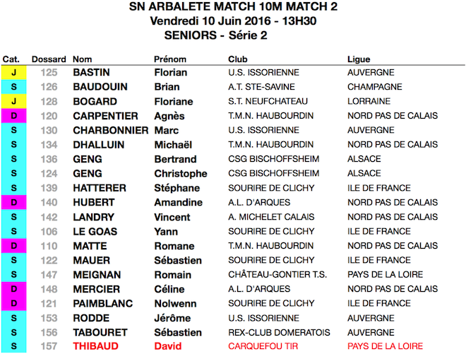 SN - AM - 10M - S2 - THAON 2016.png SN - AM - 10M - S2 - THAON 2016.png