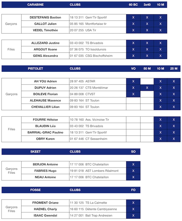 1-Compo De?le?g OFAJ 2018 V3.jpg 1-Compo De?le?g OFAJ 2018 V3.jpg