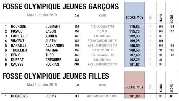 2019 1 1 CNL PLT - p2.jpg 2019 1 1 CNL PLT - p2.jpg