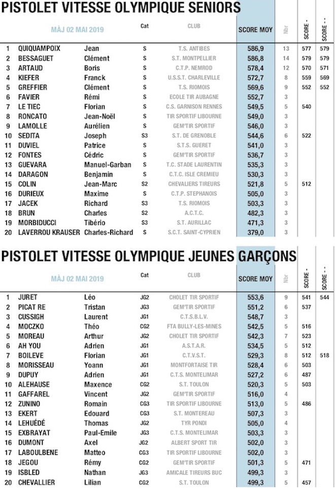 2TOP 20 PIS 25M .jpg 2TOP 20 PIS 25M .jpg