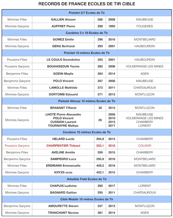 Recap RdF EdT v8 7 18.jpg Recap RdF EdT v8 7 18.jpg