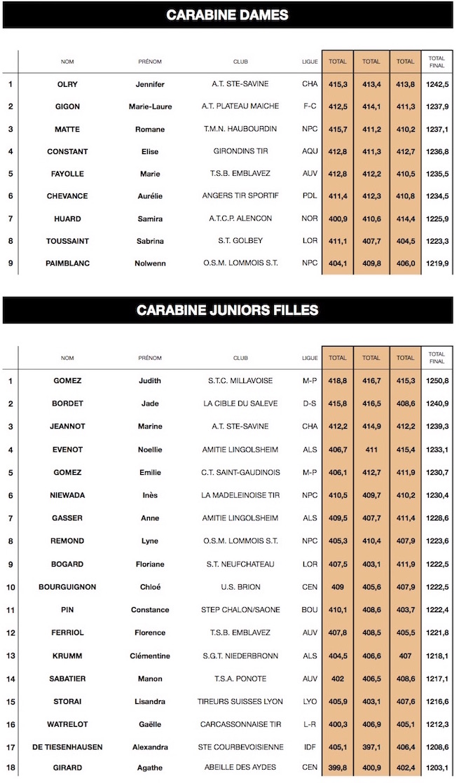 Car10m D&JFv2 - copie.jpg Car10m D&JFv2 - copie.jpg