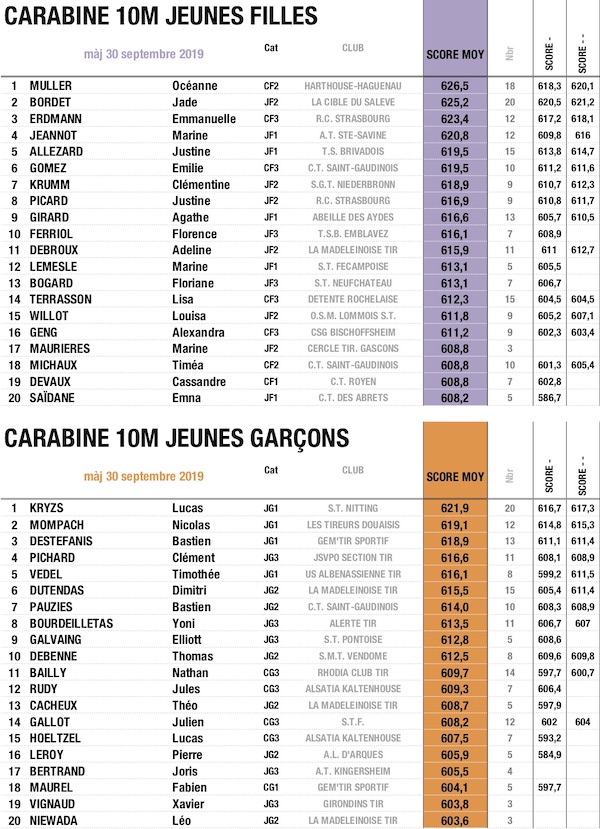 CAR J 1819 - copie.jpg CAR J 1819 - copie.jpg