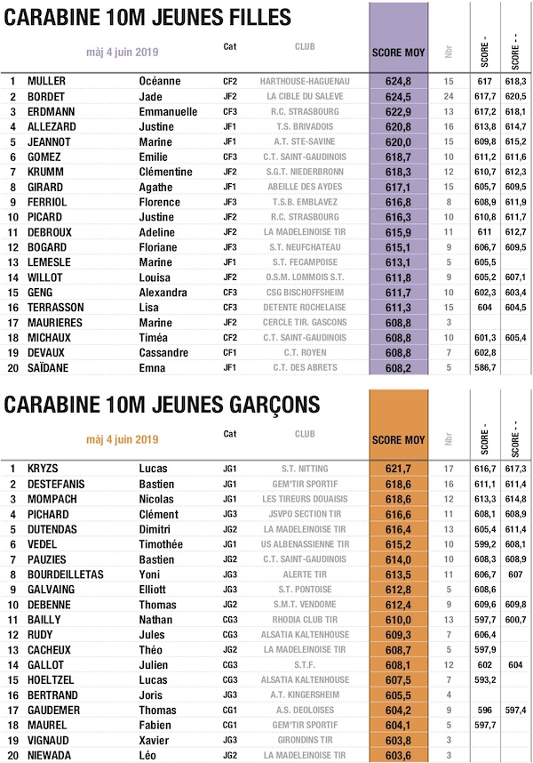 CAR J - copie04062019.jpg CAR J - copie04062019.jpg