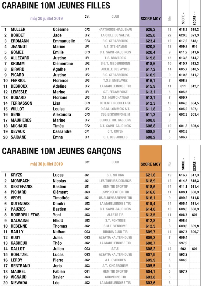 CAR J - copie30072019.jpg CAR J - copie30072019.jpg