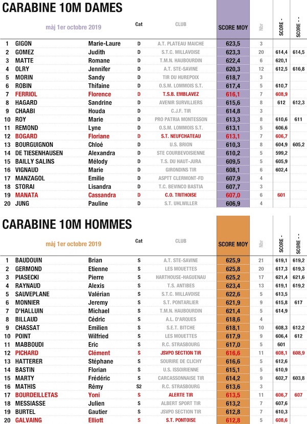 CAR S 1920 - copie01102019.jpg CAR S 1920 - copie01102019.jpg