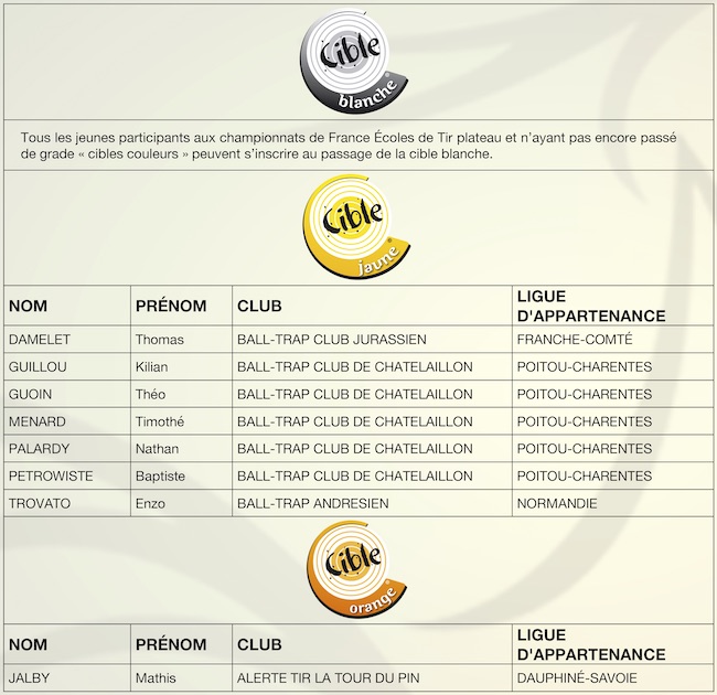 cc-eligible-cnts-2019 vf2.jpg cc-eligible-cnts-2019 vf2.jpg