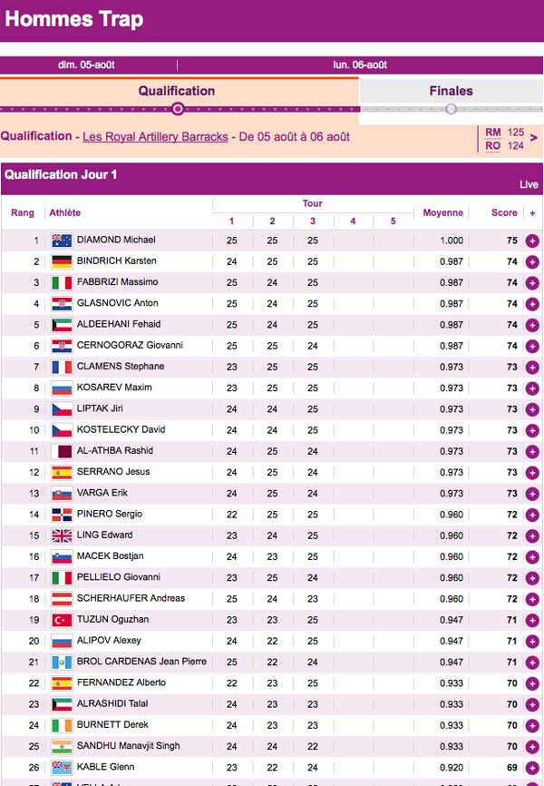 CLASSEMENT.jpg CLASSEMENT.jpg