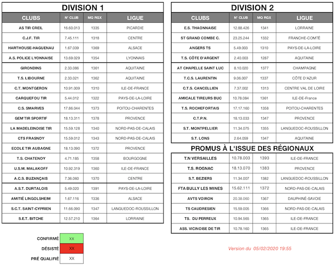 CLUBS QUALIFIÉS - AD - PIS - 2020 - V1.png