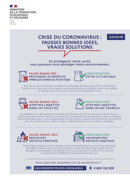 Coronavirus_Fausses_Bonnes_Idees_Vraies_Solutions.jpg