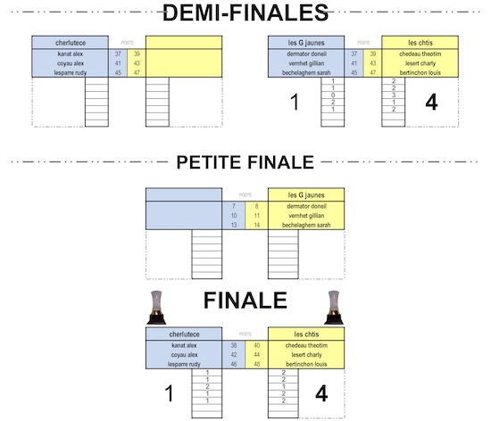 CRITERIUM 2019 PF.jpg CRITERIUM 2019 PF.jpg