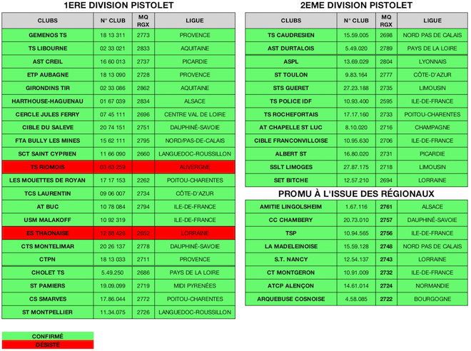 DIVISION - CDFC - PIS 25 - MOULINS 2019 - V5.png DIVISION - CDFC - PIS 25 - MOULINS 2019 - V5.png