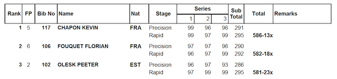 ECTallinn2019_25m_PercussionCentrale.png ECTallinn2019_25m_PercussionCentrale.png