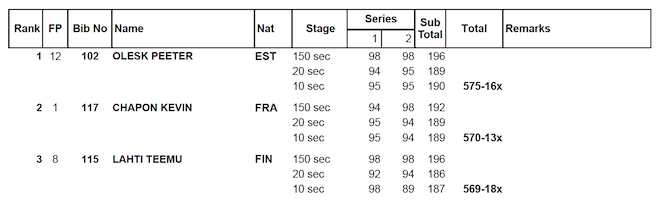 ECTallinn2019_25m_Standard.png ECTallinn2019_25m_Standard.png