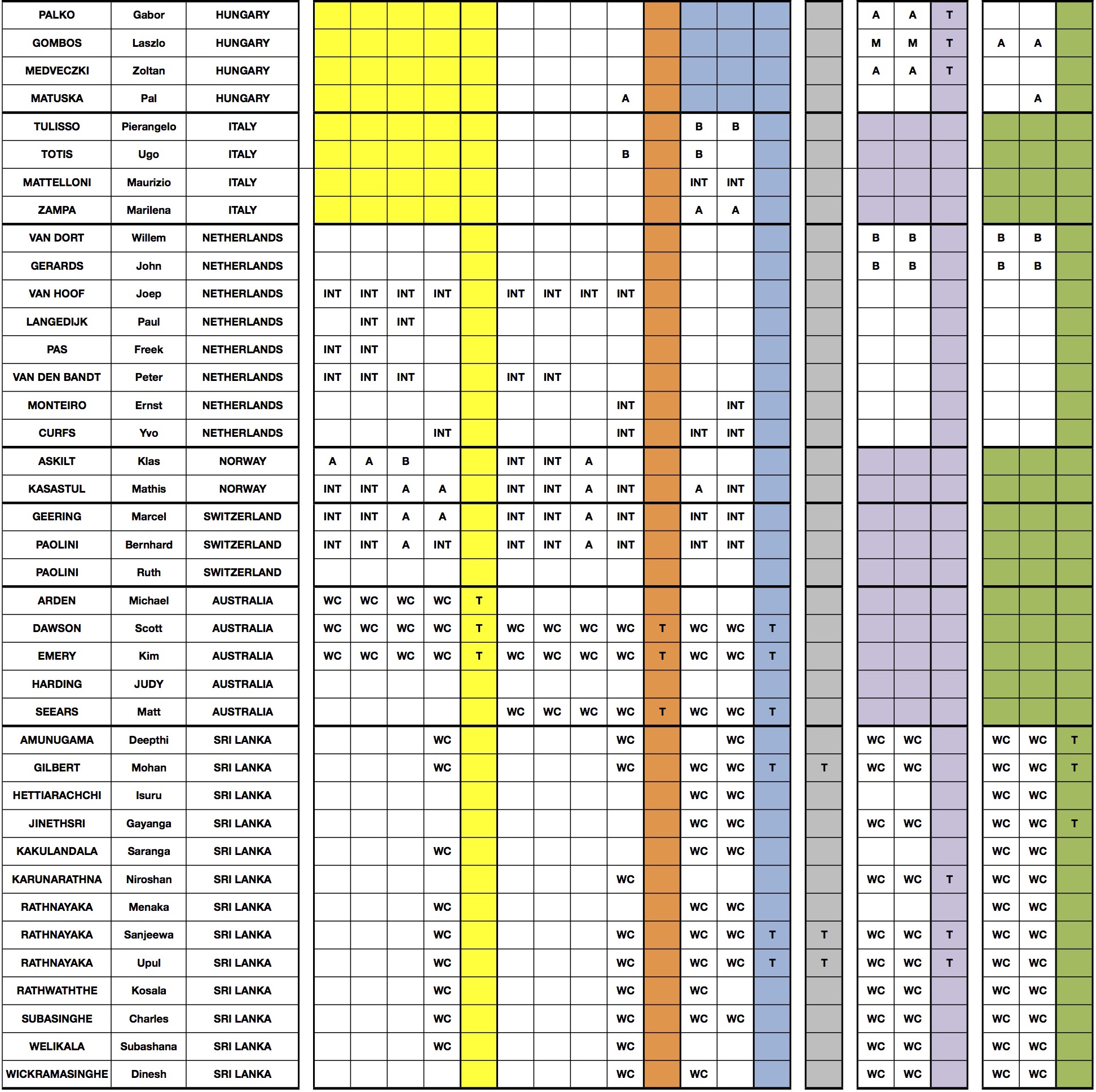 Entry global CDE SM 2015 2.jpg Entry global CDE SM 2015 2.jpg