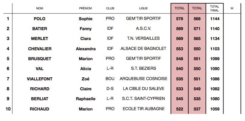 fftir 2015-06-05 à 16.22.13.jpg fftir 2015-06-05 à 16.22.13.jpg