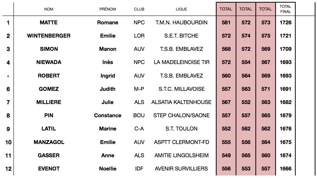 fftir 2015-06-06 à 10.55.54.jpg fftir 2015-06-06 à 10.55.54.jpg