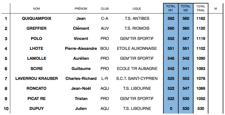 fftir 2015-06-06 à 11.53.33.jpg fftir 2015-06-06 à 11.53.33.jpg