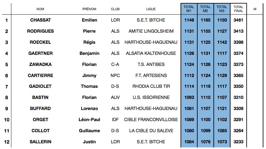 fftir 2015-06-06 à 12.19.37.jpg fftir 2015-06-06 à 12.19.37.jpg
