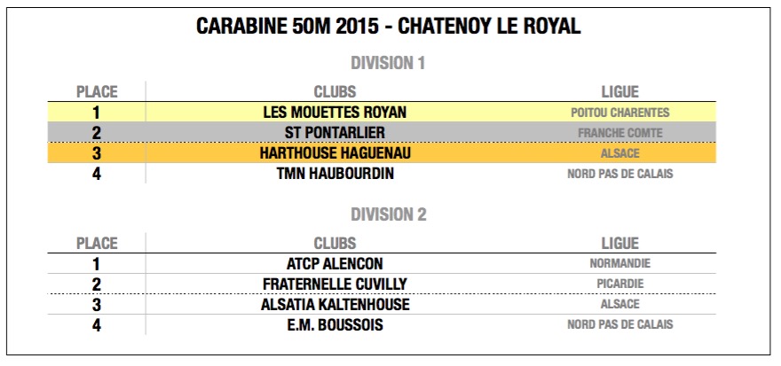 fftir 2015-09-17 à 16.54.56.jpg fftir 2015-09-17 à 16.54.56.jpg