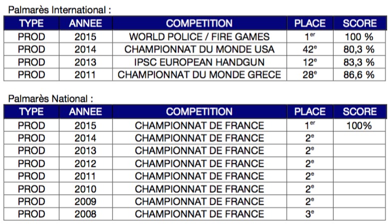 fftir 2015-12-07 à 16.26.34.jpg fftir 2015-12-07 à 16.26.34.jpg