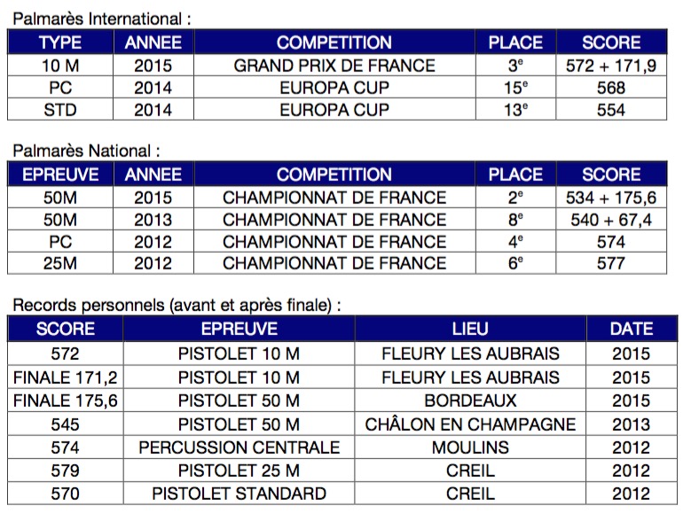 fftir 2015-12-14 à 15.42.50.jpg fftir 2015-12-14 à 15.42.50.jpg