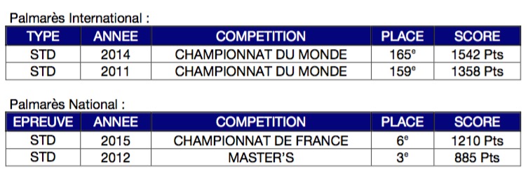 fftir 2015-12-14 à 17.39.44.jpg fftir 2015-12-14 à 17.39.44.jpg