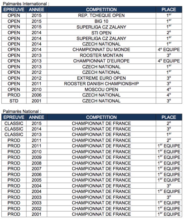 fftir 2015-12-17 à 22.03.20.jpg fftir 2015-12-17 à 22.03.20.jpg