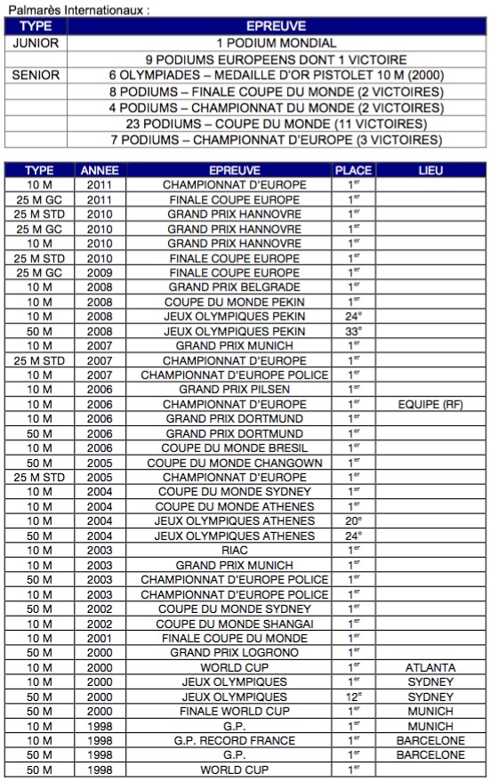 fftir 2016-01-28 à 17.37.12.jpg fftir 2016-01-28 à 17.37.12.jpg