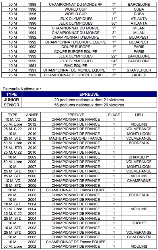 fftir 2016-01-28 à 17.37.25.jpg fftir 2016-01-28 à 17.37.25.jpg