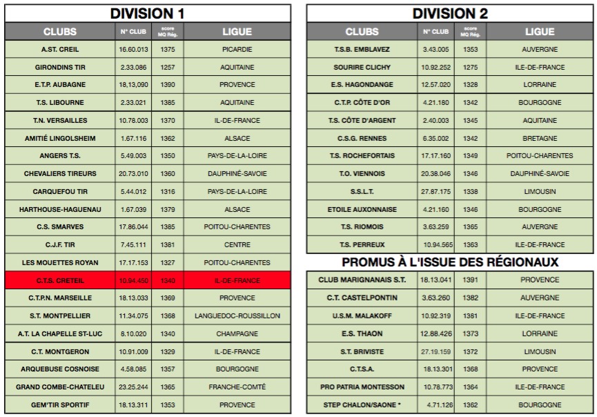 fftir 2016-03-05 à 22.43.51.jpg fftir 2016-03-05 à 22.43.51.jpg