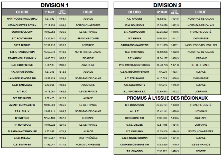 fftir 2016-03-05 à 22.44.00.jpg fftir 2016-03-05 à 22.44.00.jpg