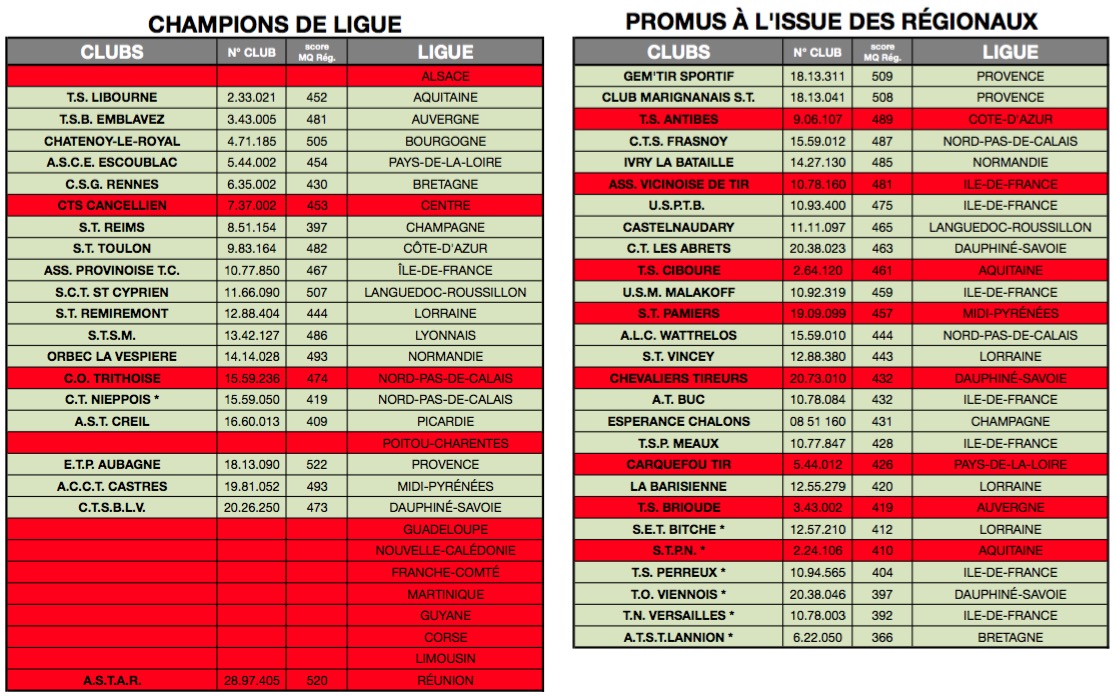 fftir 2016-03-05 à 22.44.19.jpg fftir 2016-03-05 à 22.44.19.jpg