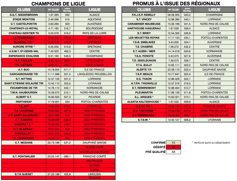 fftir 2016-03-21 à 07.57.17.jpg fftir 2016-03-21 à 07.57.17.jpg
