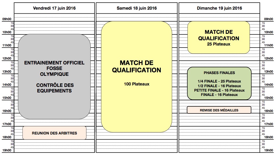 fftir 2016-05-04 à 10.51.29.jpg fftir 2016-05-04 à 10.51.29.jpg